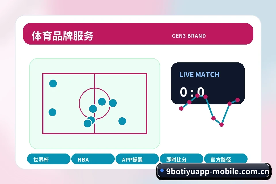 9博体育app 世界杯专题 关联服务路径与下一步入口